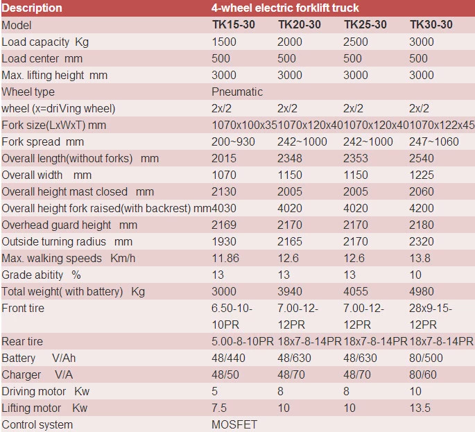 202006231343339492235