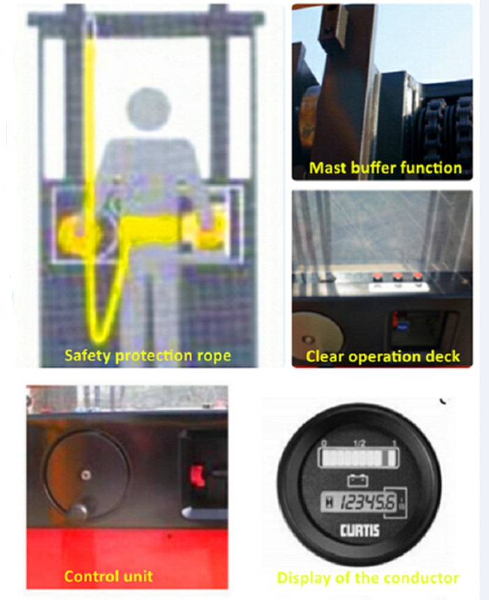 202110291654484337651