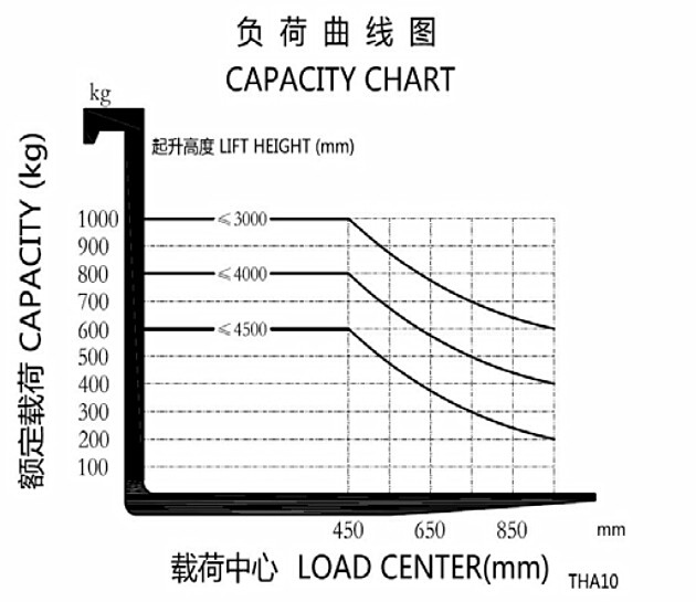 202110291654486094314